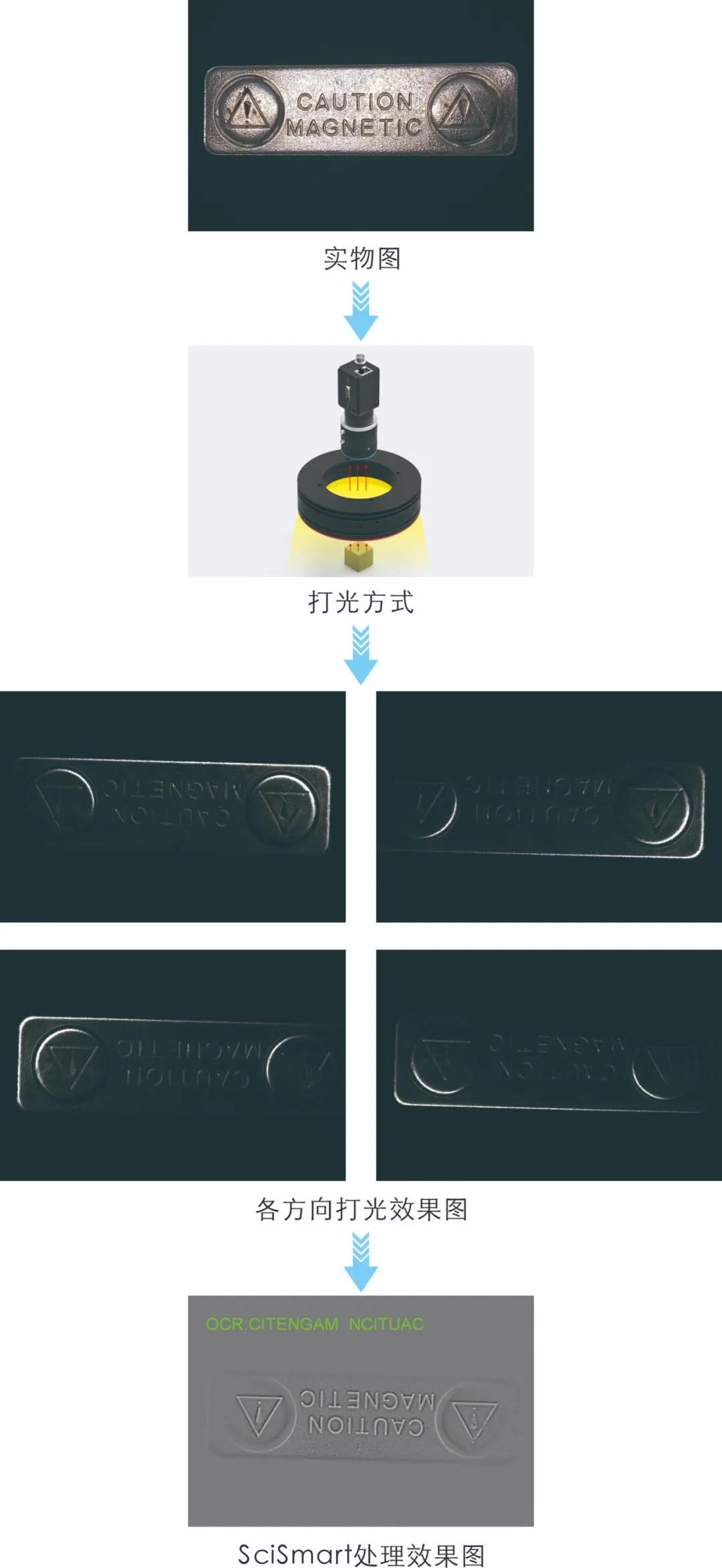 Ҽ������(EDF)���¹ٷ���վ