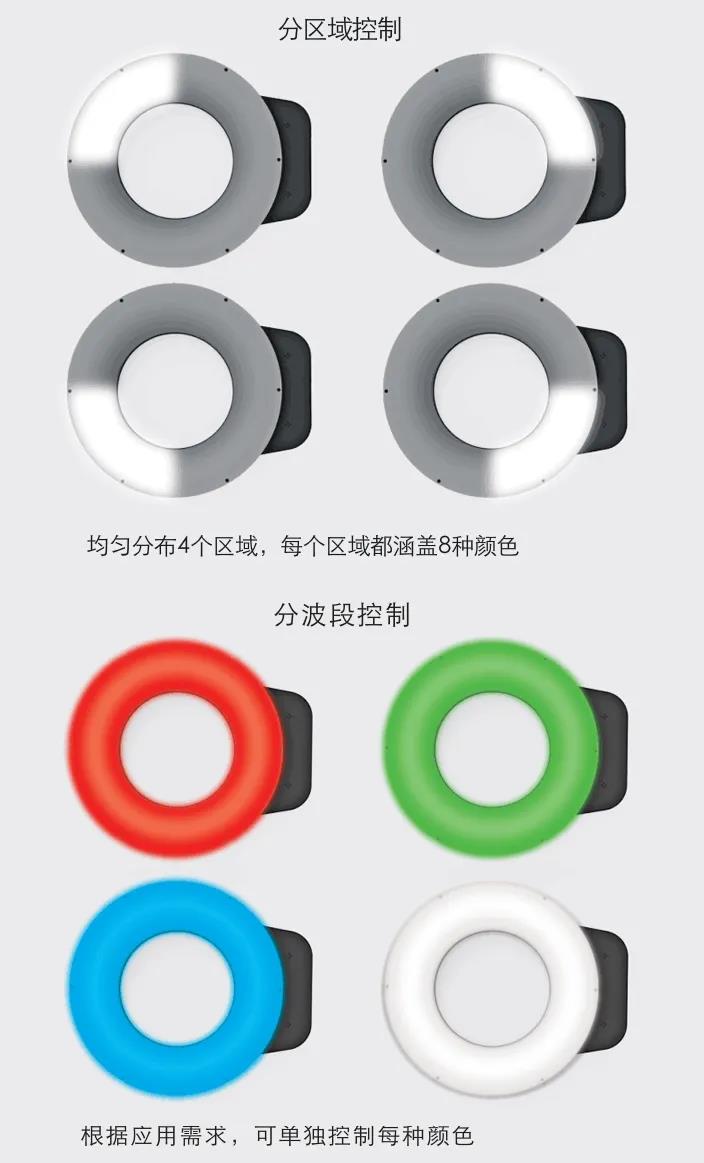 Ҽ������(EDF)���¹ٷ���վ