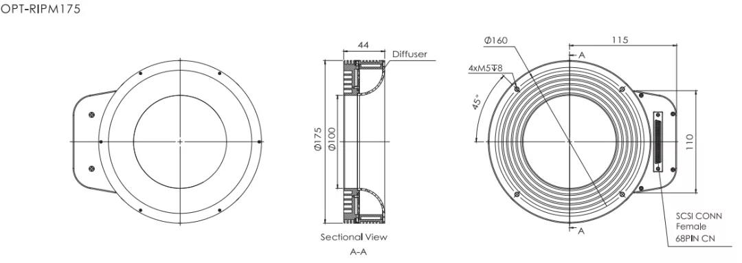 Ҽ������(EDF)���¹ٷ���վ