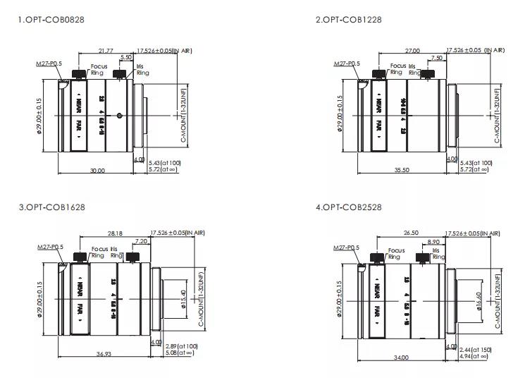 Ҽ������(EDF)���¹ٷ���վ