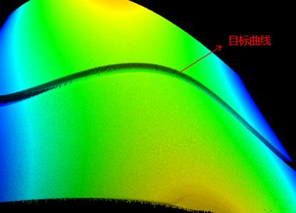 Ҽ������(EDF)���¹ٷ���վ