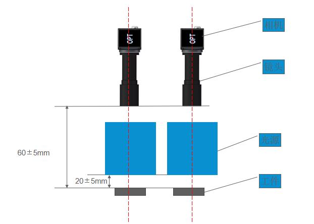 Ҽ������(EDF)���¹ٷ���վ