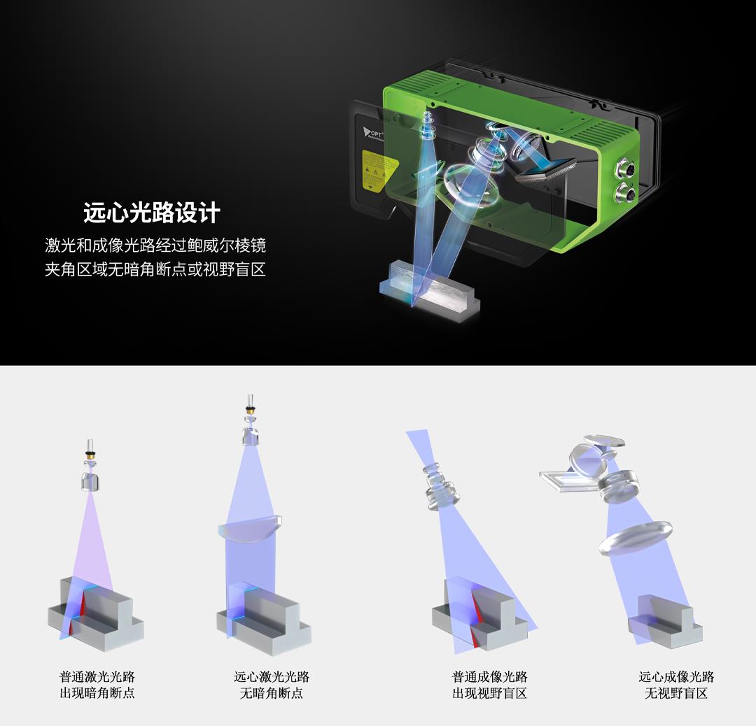 Ҽ������(EDF)���¹ٷ���վ