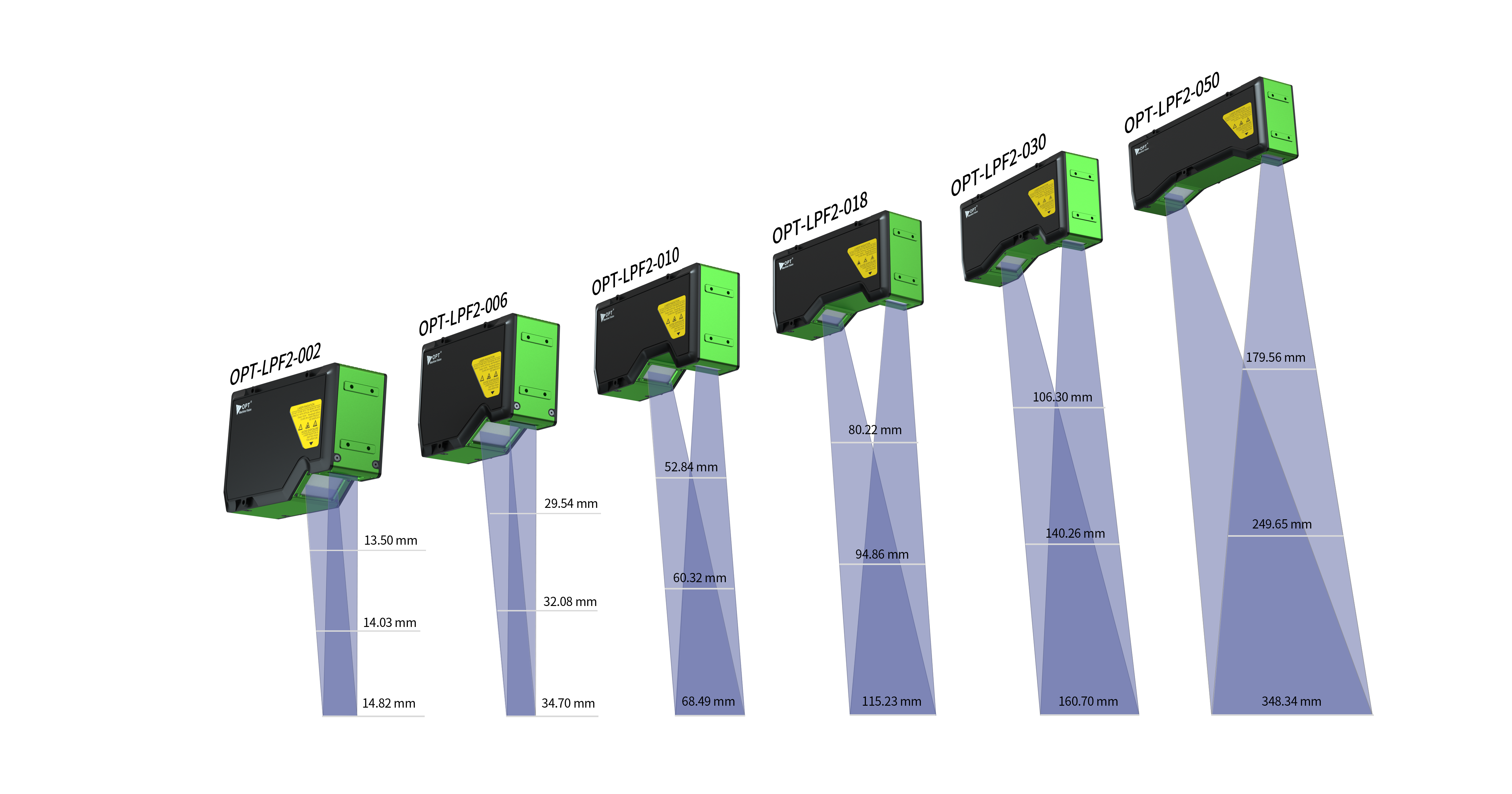 Ҽ������(EDF)���¹ٷ���վ