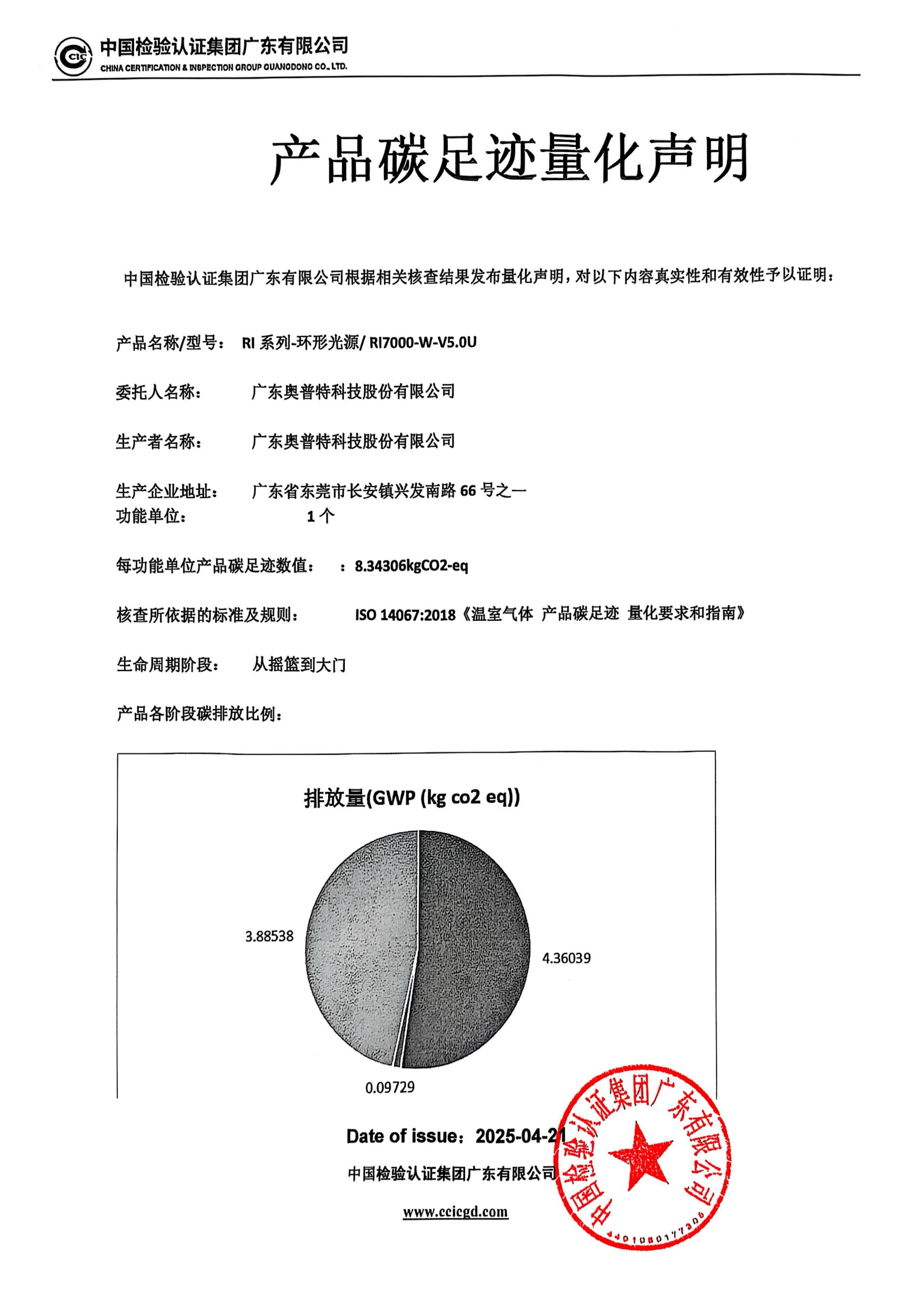 Ҽ������(EDF)���¹ٷ���վ