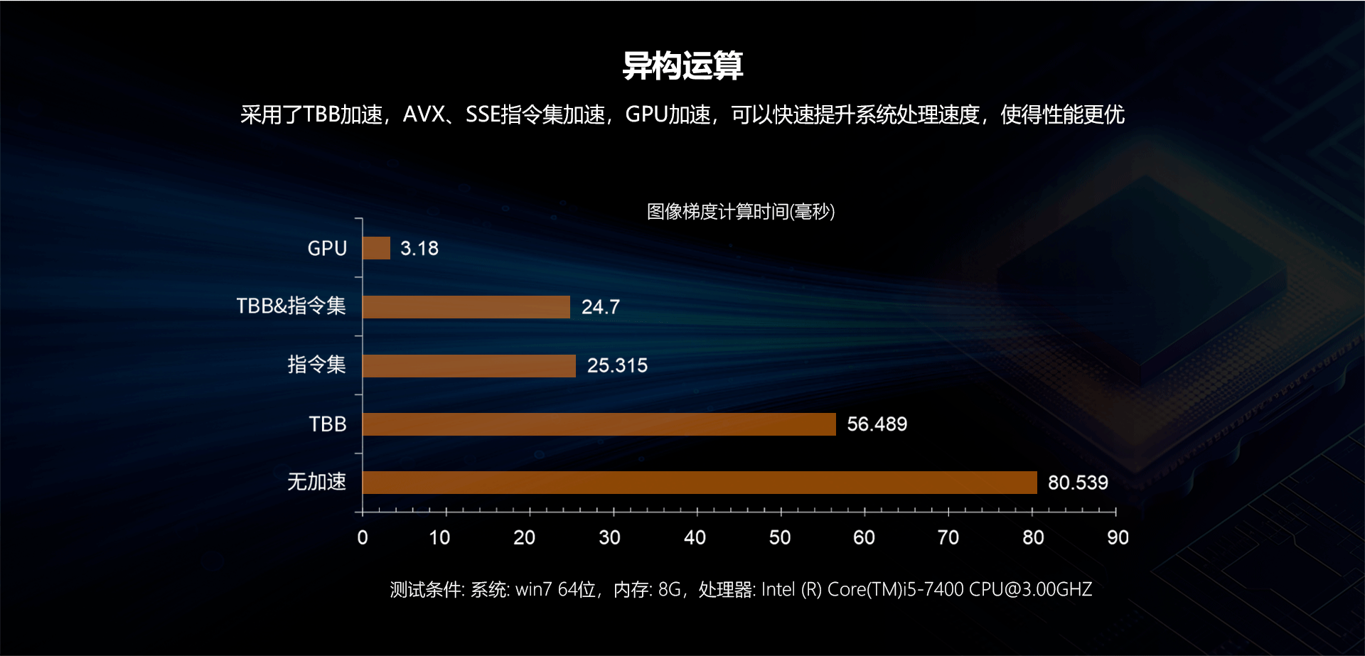 Ҽ������(EDF)���¹ٷ���վ