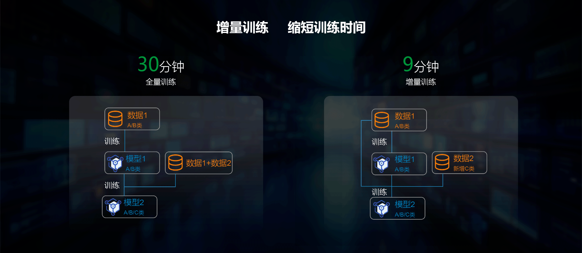 Ҽ������(EDF)���¹ٷ���վ