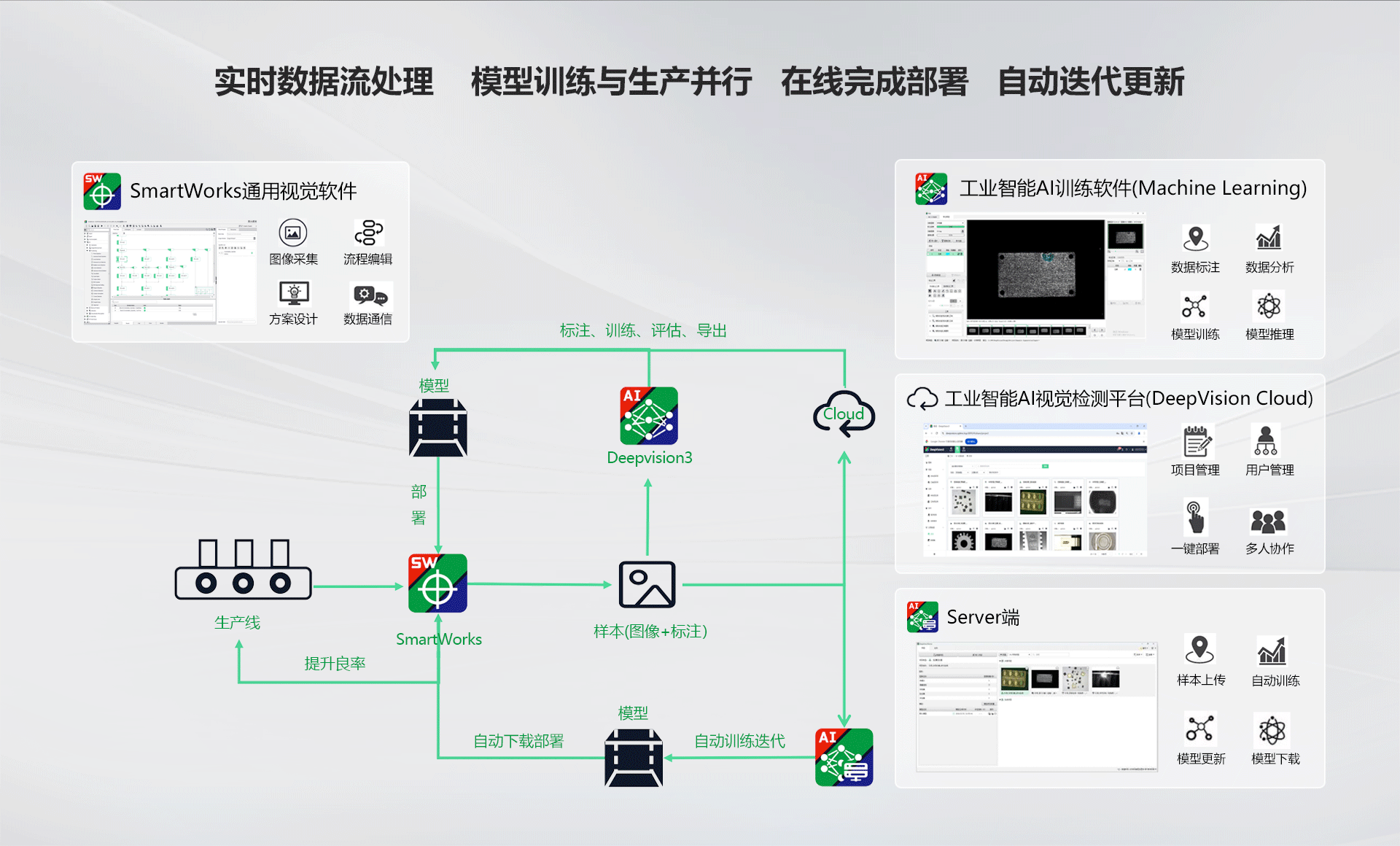 Ҽ������(EDF)���¹ٷ���վ